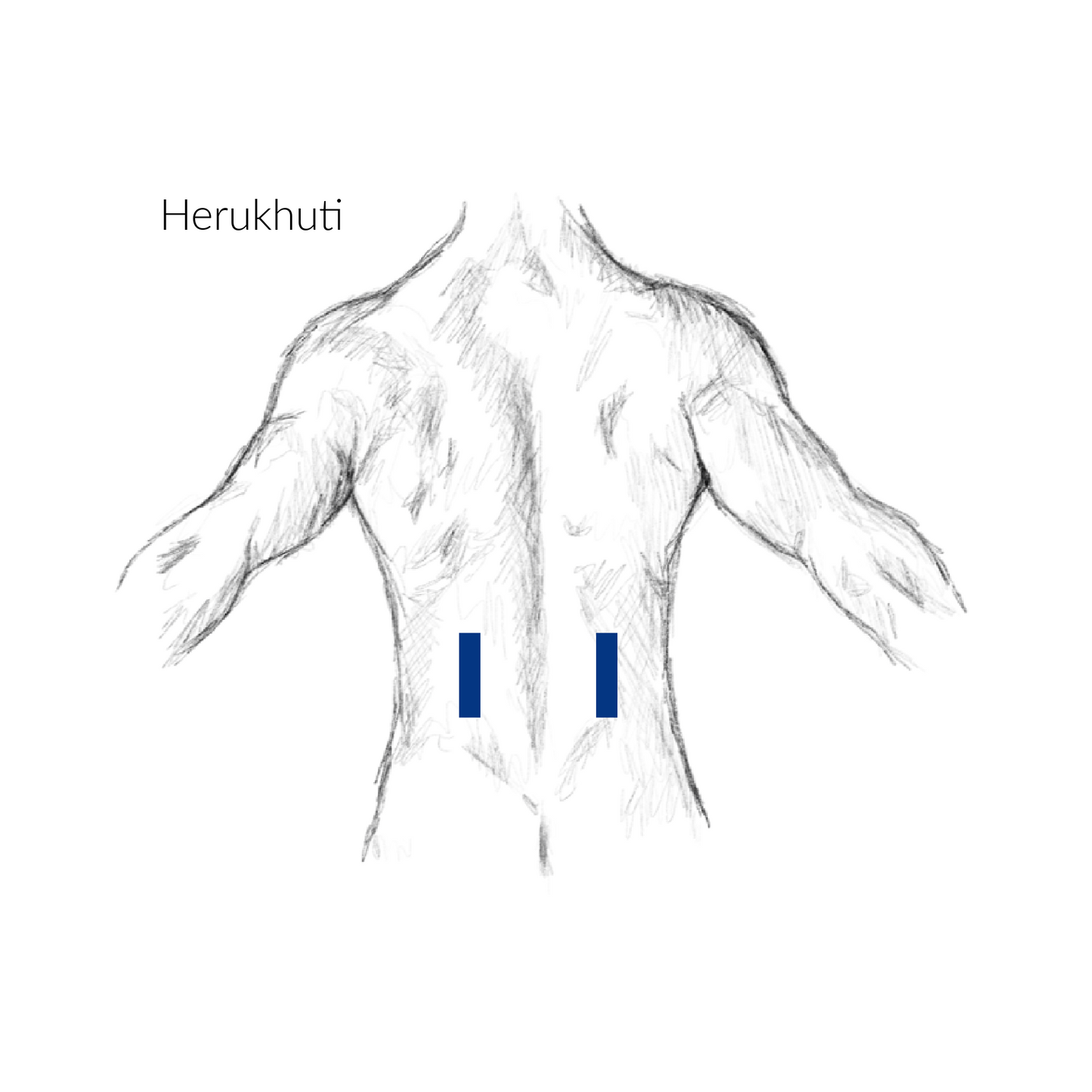 Herukhuti Acupressure Points