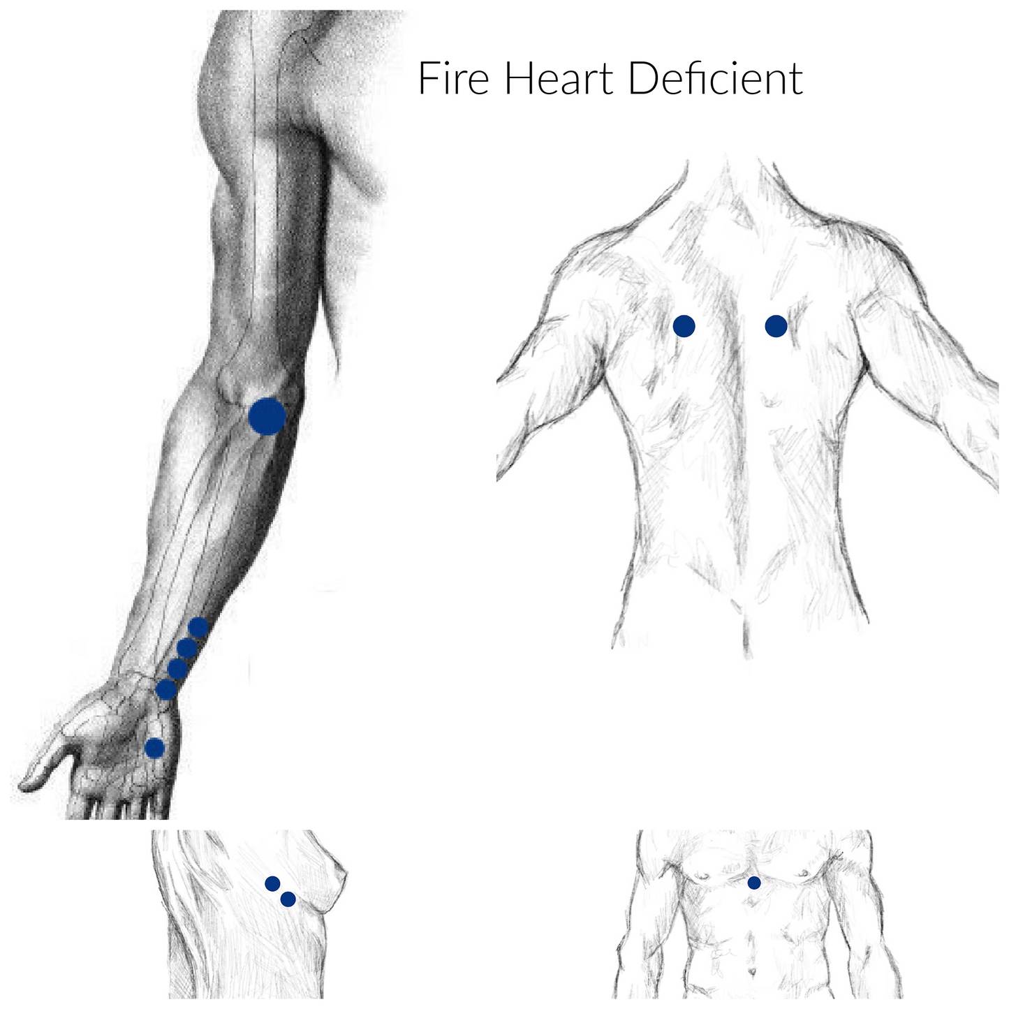 Fire Heart Deficient