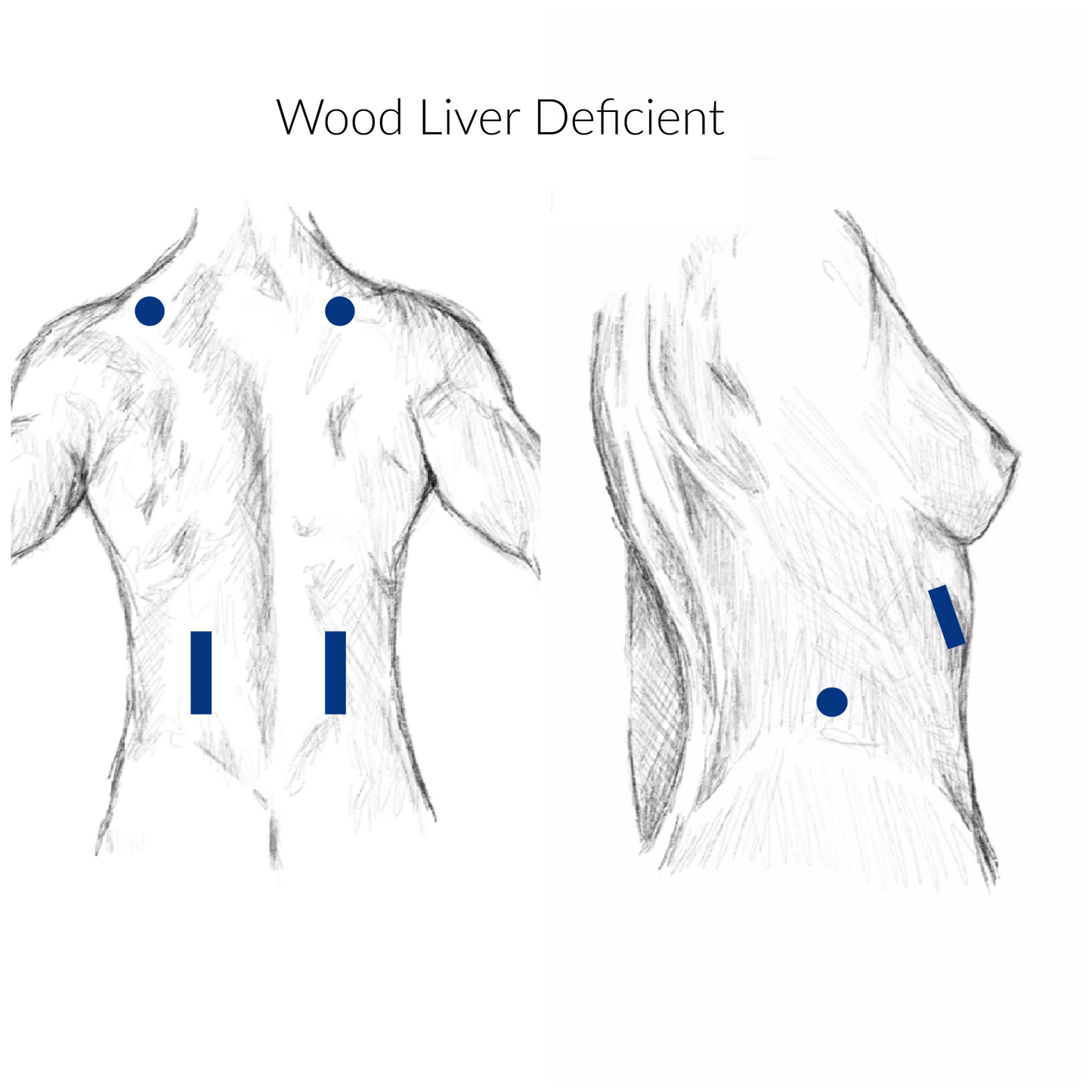 Wood Liver Deficient Acupressure Points
